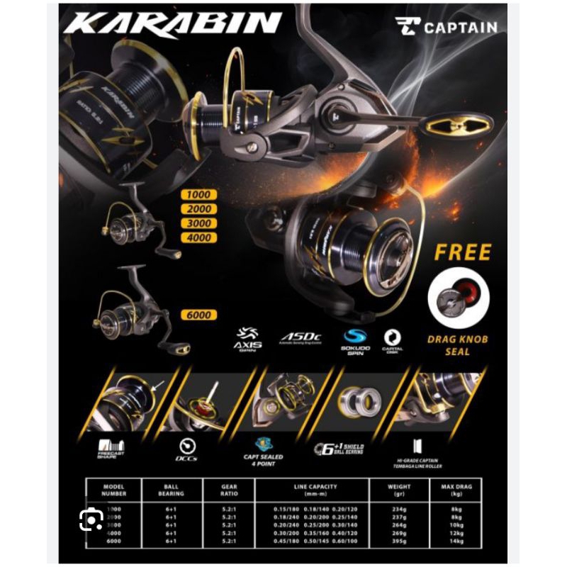 REEL CAPTAIN KARABIN 3000