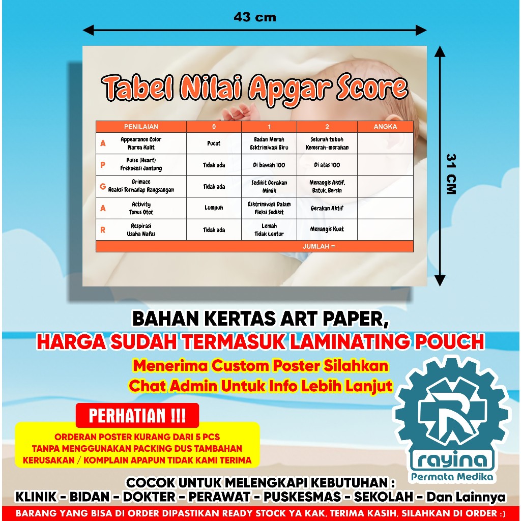 Poster Tabel Nilai Apgar Score