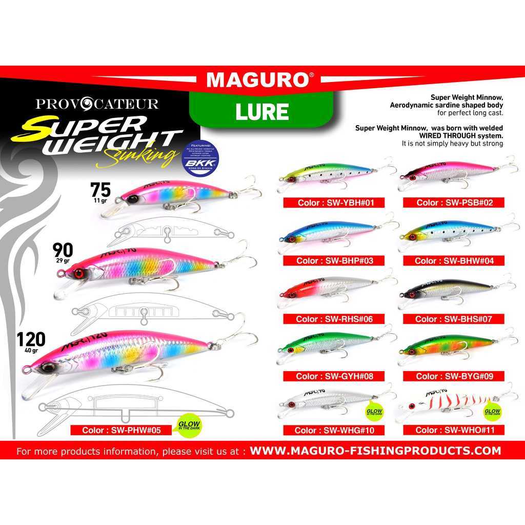 Umpan Minnow Maguro PROVOCATEUR SUPER WEIGHT Type Sinking