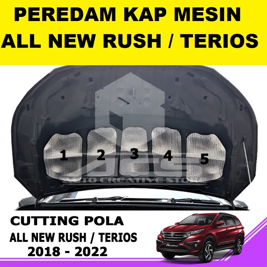 Peredam Panas kap mesin mobil ALL NEW RUSH 2018 - 2023
