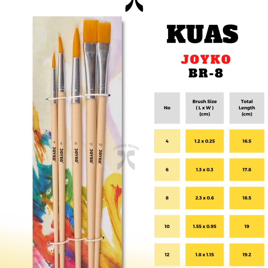 

DISKON AKHIR BULAN SVMMER SHOES CARE Kuas Lukis Brush Set BR8 Perlengkapan Lukis Original Termurah