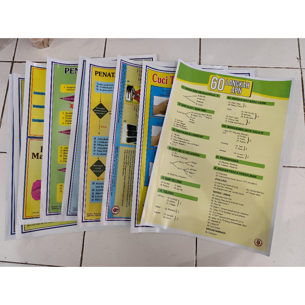 POSTER APN 60 / APN 58 / HARGA SATU PAKET / ISI 13 POSTER