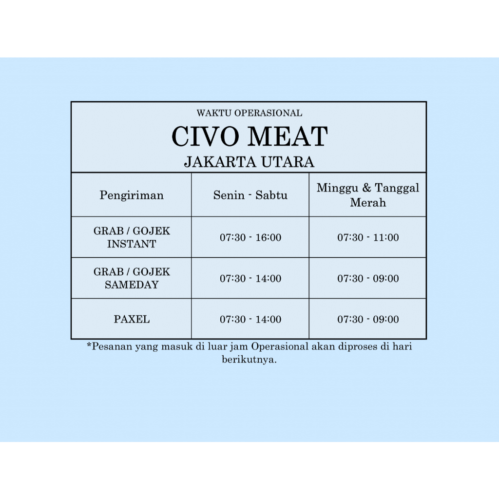 

AFGC Ribs / a Babi Import - Paikut Babi Import potong Sop gram