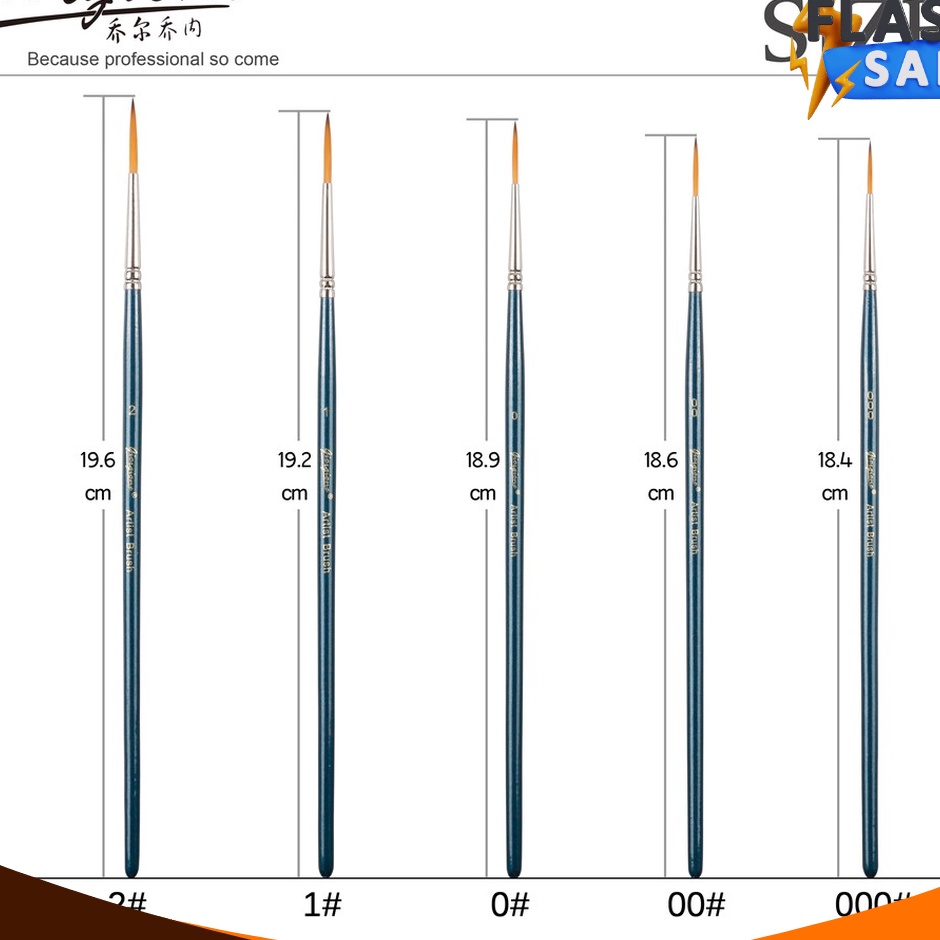 

BIG SELLER Giorgione brush G12 liner