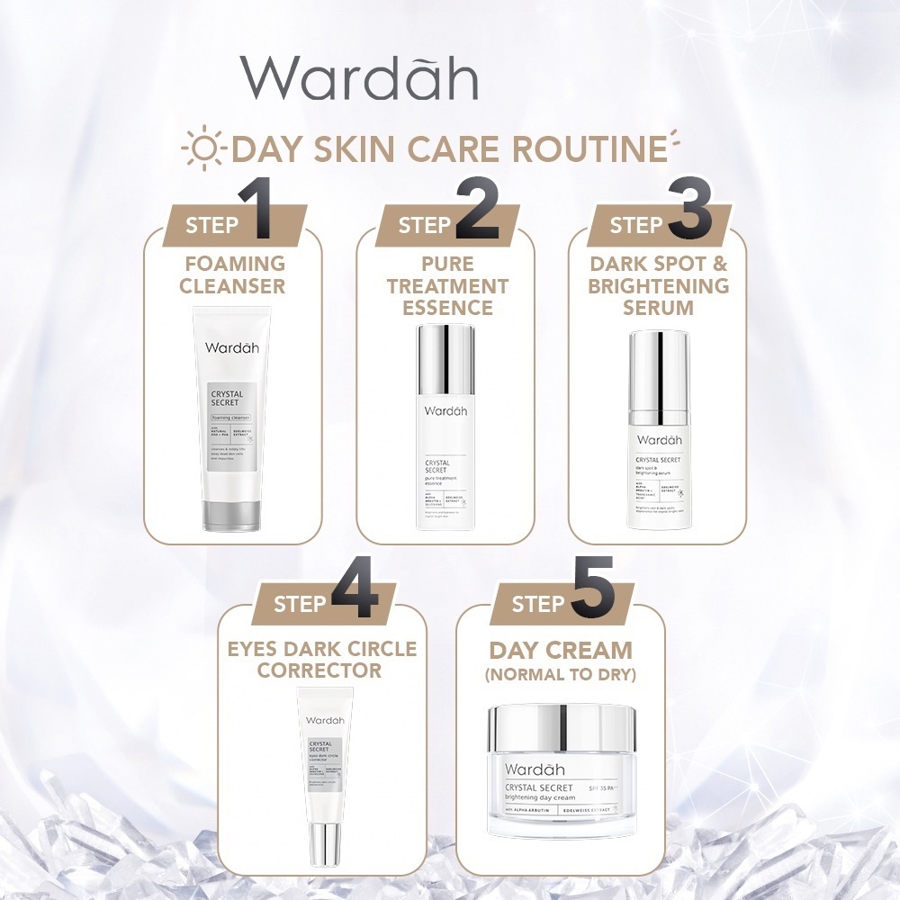 Wardah Crystal Secret Essential, cleanser, serum, day cream, night cream - Rangkaian Skincare Untuk 