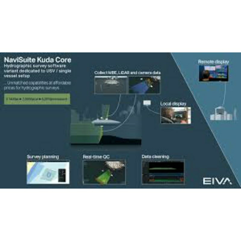 EiVA NaviSuite VSLAM Kuda Core V4  Hydrography Software