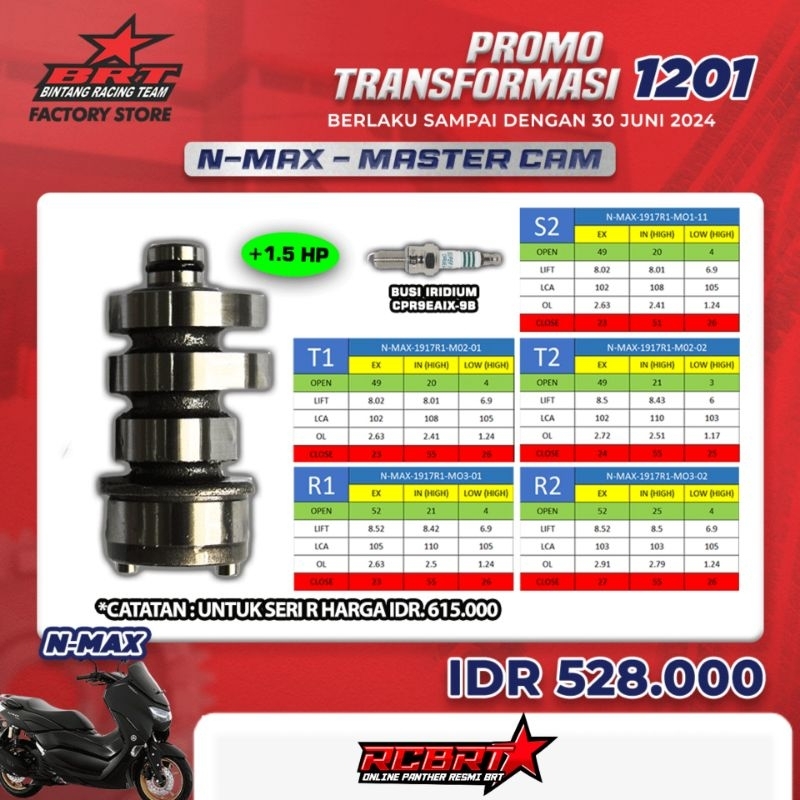 NOKEN AS BRT NMAX OLD MASTER CAM BRT NMAX OLD