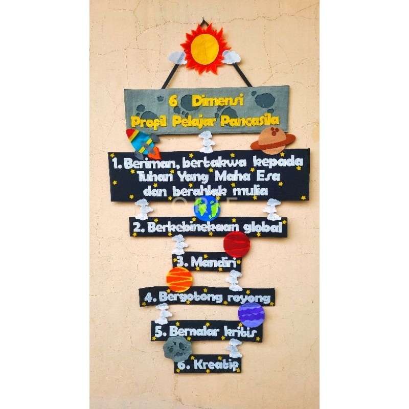Hiasan dinding Profil Pelajar Pancasila