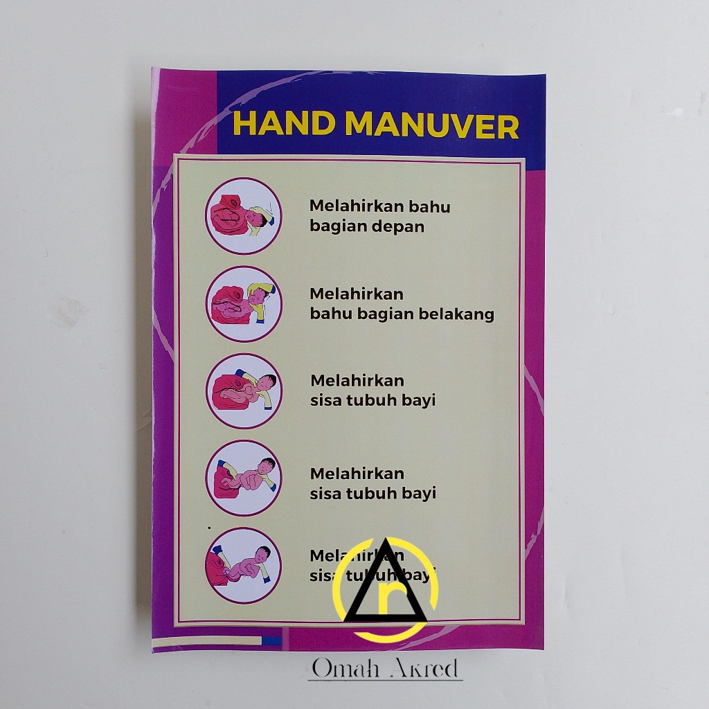 Poster Hand Manuver - Poster Kebidanan - Poster Kesehatan