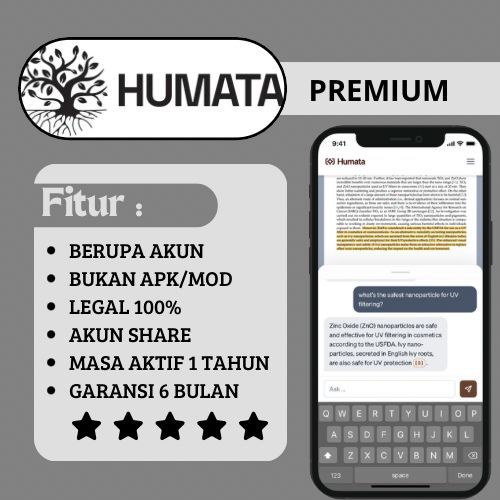 Humata Ai Premium 1 Tahun Privaate