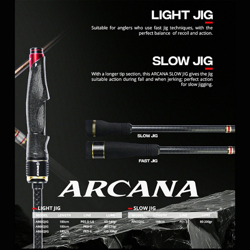 JORAN JIG IROLY ARCANA AR602JIG RING SET FUJI