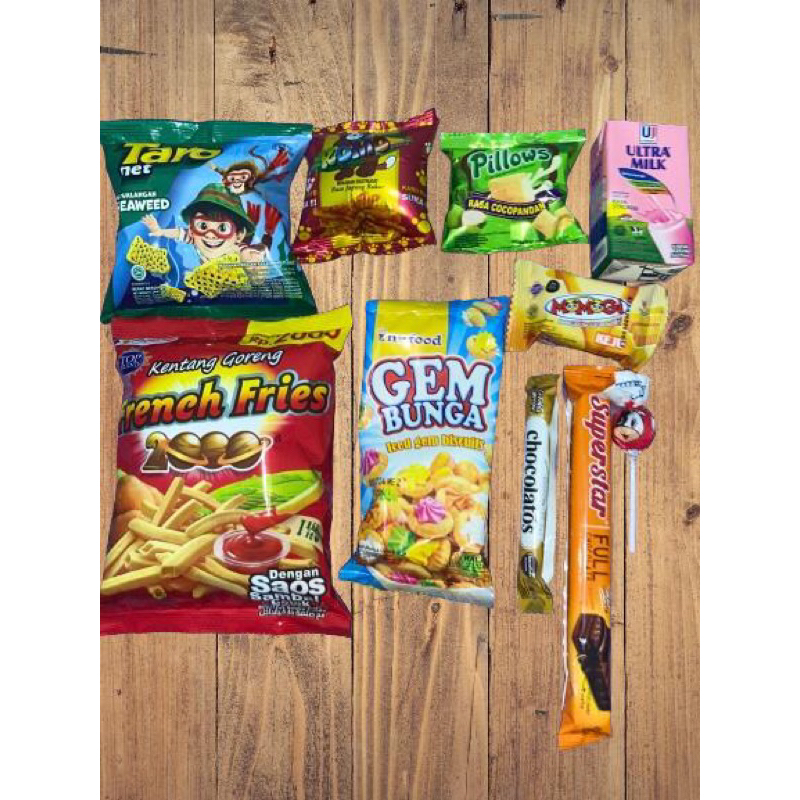 

Paket Snack dan Souvenir Ulang tahun termurah