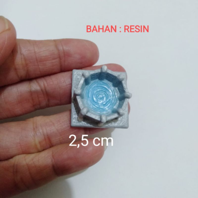 Miniatur Sumur Batu Model 2024