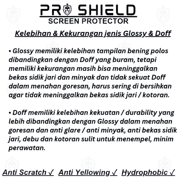 RK Anti Gores Head Unit Toyota Raize