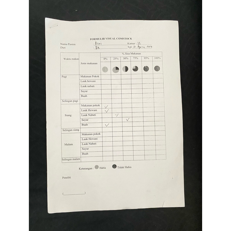 

FORMULIR PERSETUJUAN LAB