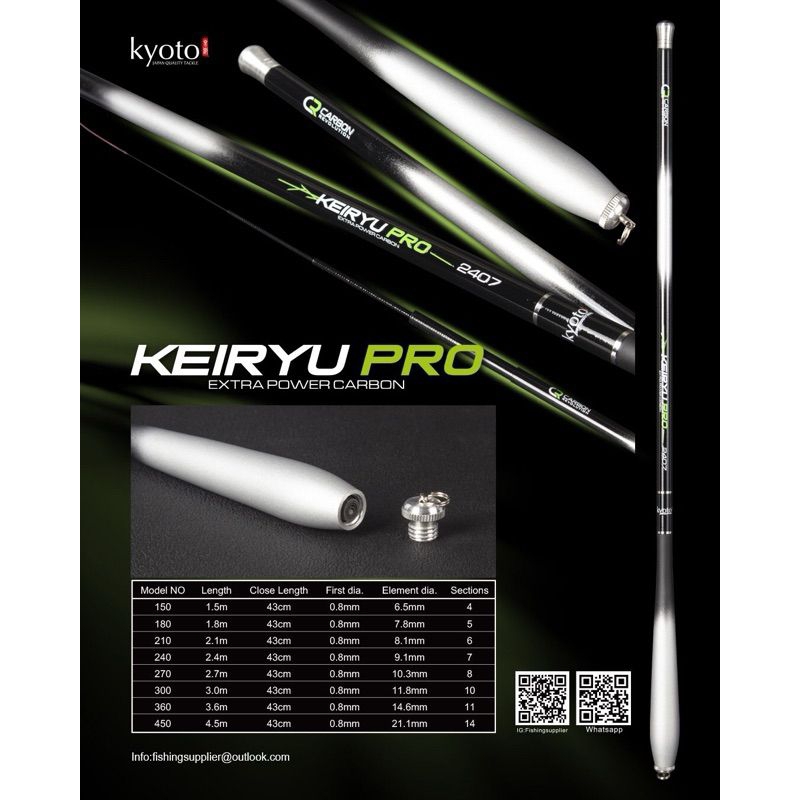 TEGEK RUAS PENDEK KYOTO KEIRYU PRO