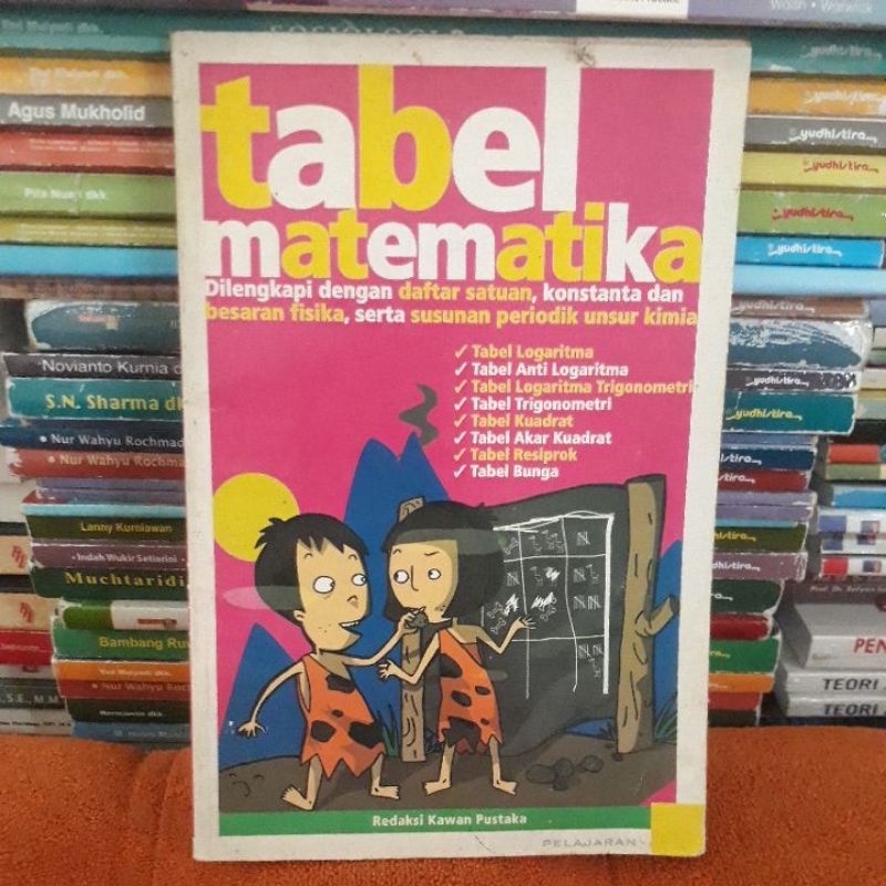TABEL MATEMATIKA