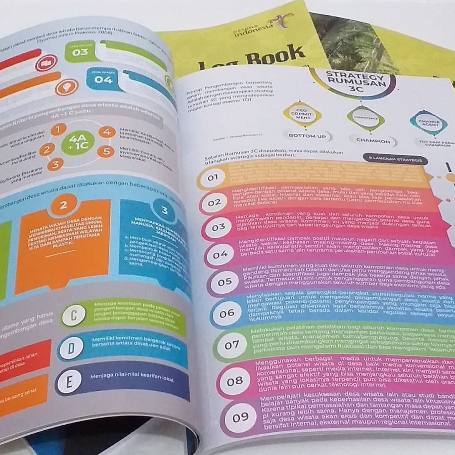 

Print Art Paper 120 gr dan 150gr 1 muka