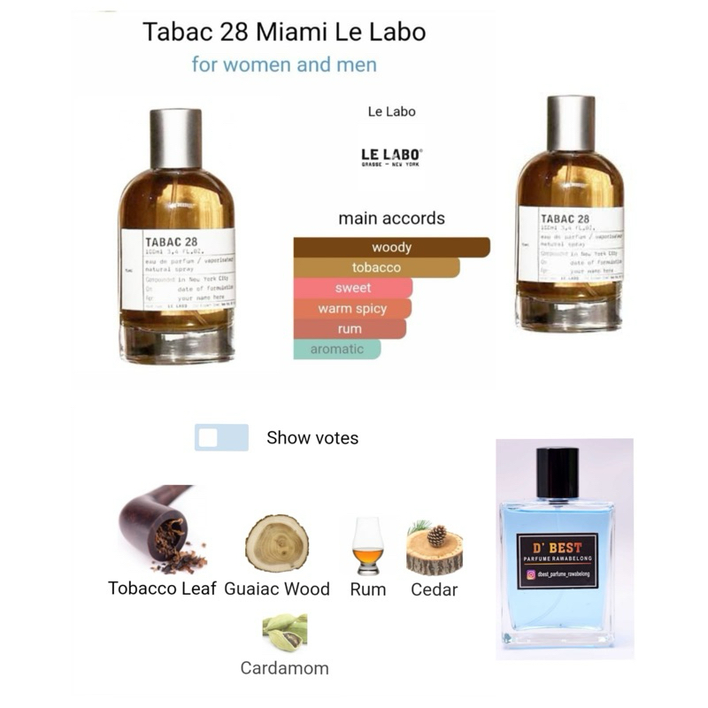 dbest parfum TABAC 28 MIAMI ~ "PREMIUM" ~ inspired