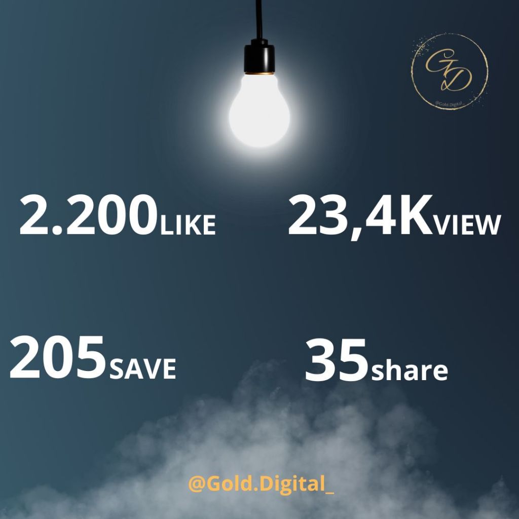 Like Tiktok Murah Proses Cepat