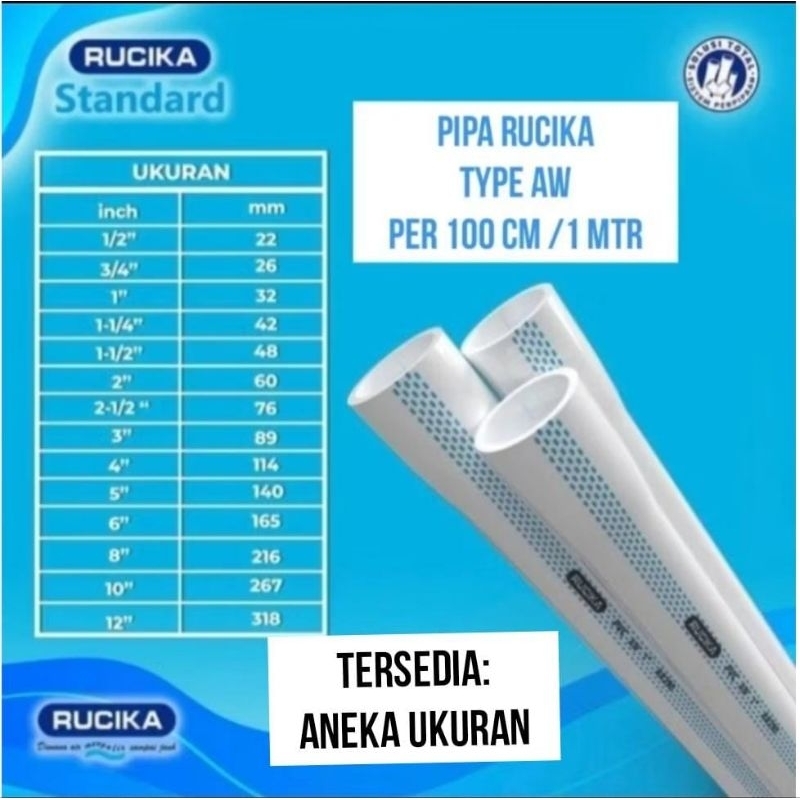 Pipa 100cm Pipa 1meter Pipa Rucika Pipa 1/2" Pipa 3/4" Pipa 1" Rucika AW Eceran Pipa Rucika AW