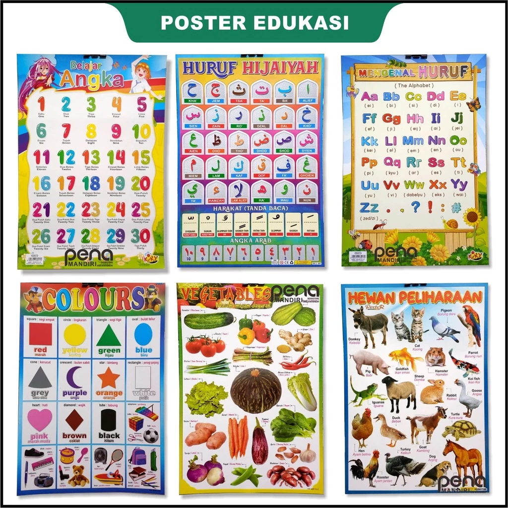 Poster Anak Edukasi Anak Lengkap