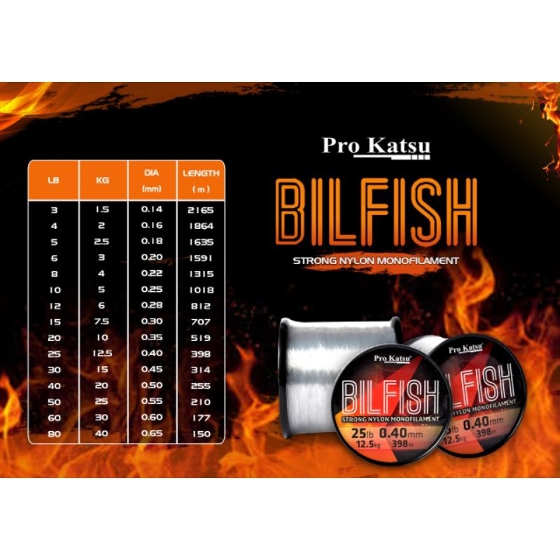 Senar Pancing BILFISH