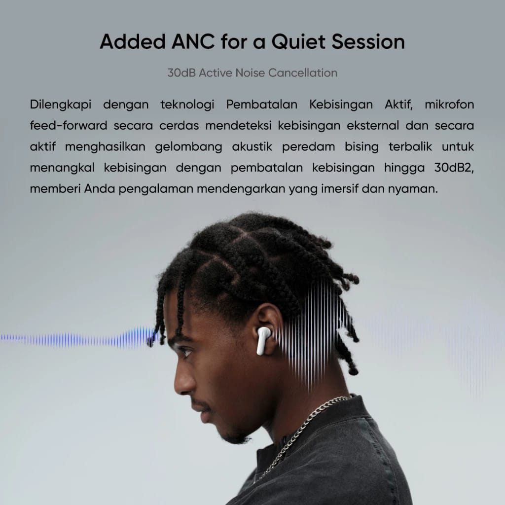 Realme Buds T300 Garansi Resmi Realme Indonesia