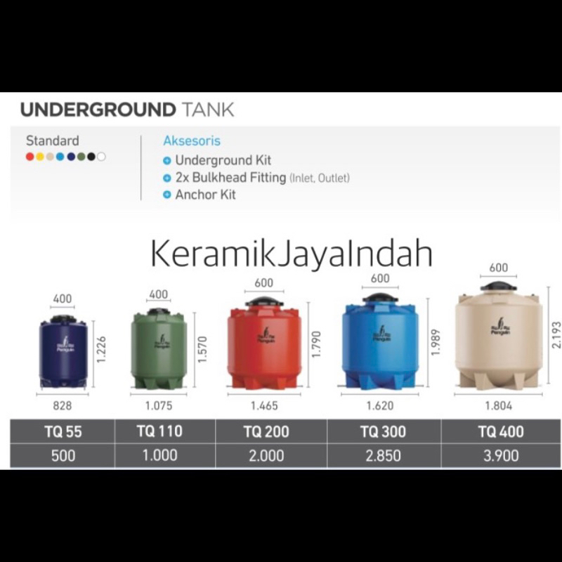 PENGUIN TQ55 TQ 55 TQ110 TQ 110 TQ200 TQ 200 TQ300 TQ 300 UNDERGROUND TANK TANDON BAWAH TANAH TANAM 
