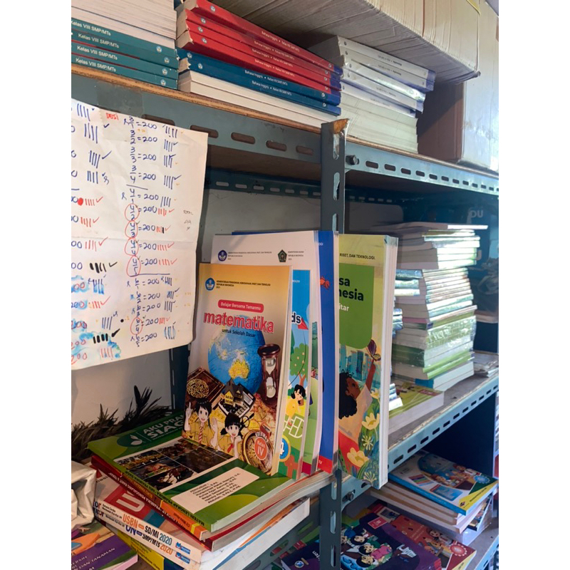 

KUMER KELAS 4 - KEMENTRIAN PENDIDIKAN DAN DAN KEBUDAYAAN ( KURIKULUM MERDEKA )