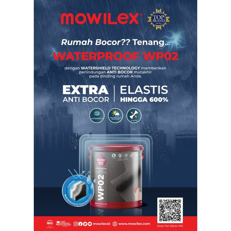 cat anti bocor Mowilex waterproof premium 20 kg