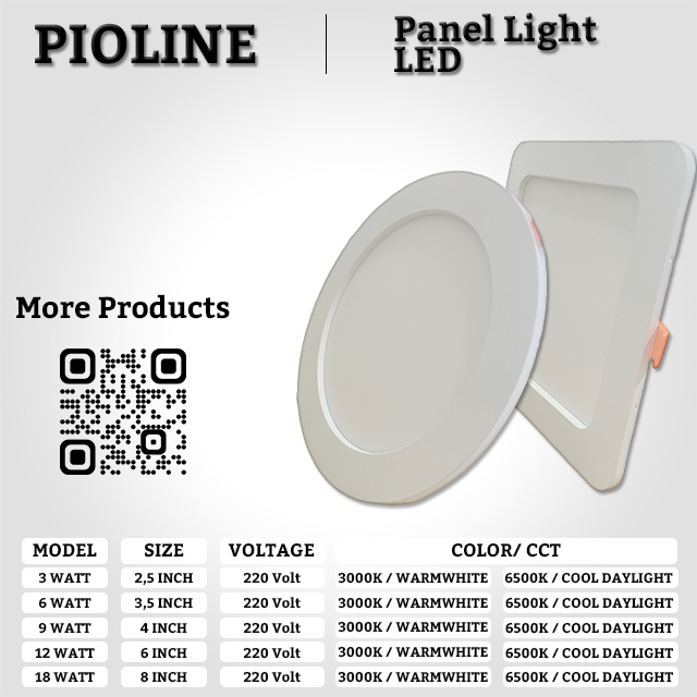 PANEL LED 8 INCH 18W  PIOLINE