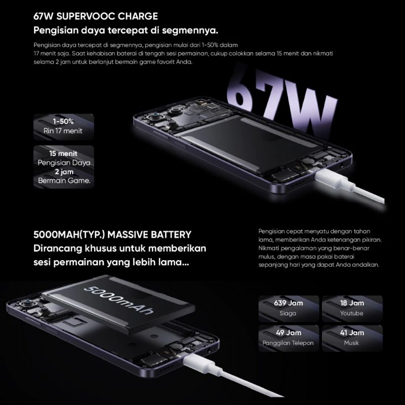 REALME 11 NFC 8/256GB