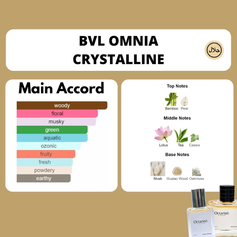 Parfum Octarine Omnia Crystalline 20ml FREE tester & benih cabai import