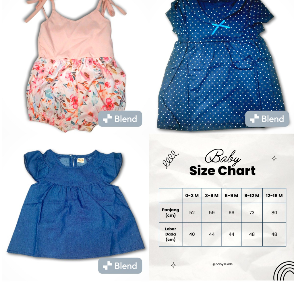 [IMPORT] Dress Anak Bayi Perempuan / Baju Anak Bayi Perempuan / Baju Fashion Bayi Perempuan / 9-12 B