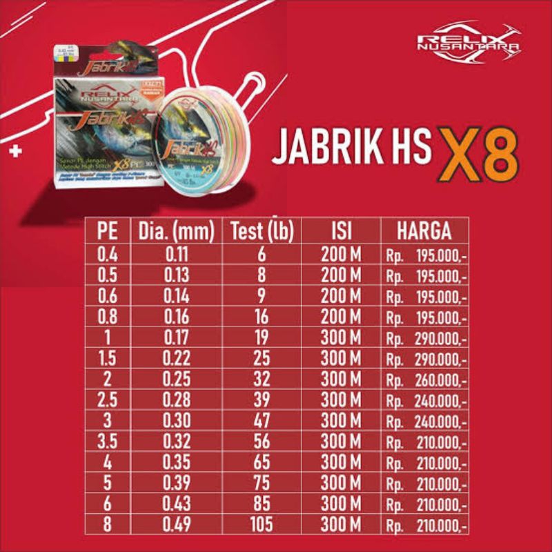 PE Jabrik HS 300M