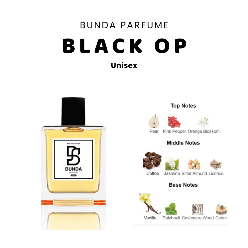 Parfume Inspired Black Op By Bp Parfume