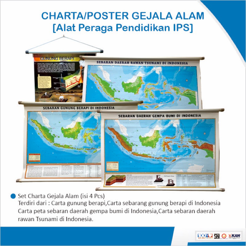 

Carta gejala alam (Alat Peraga Pendidikan IPS) bingkai pipa pvc ukuran 95x65 cm