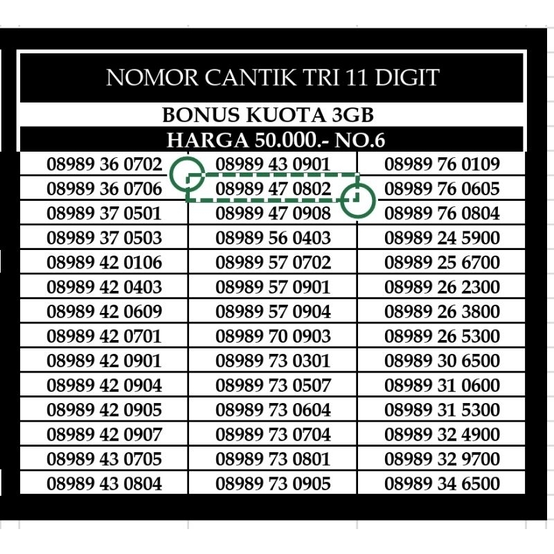 Nomor Cantik 11 Digit Tri 4G