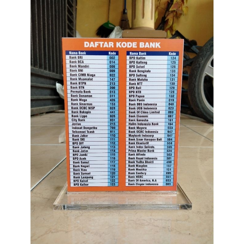 

TEBAL AKRILIK KODEL BANK UNTUK AGEN BANK 15X20