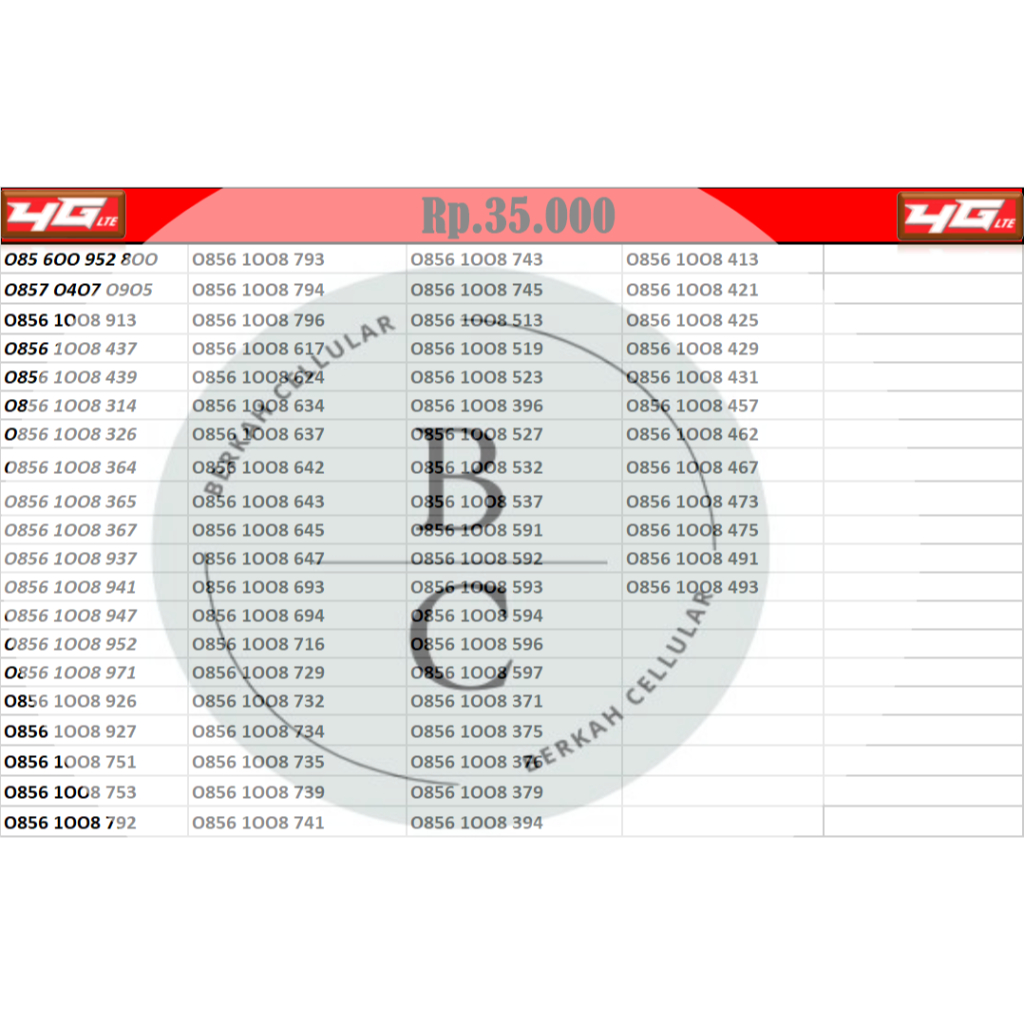 kartu perdana im3 oreedo kartu acak full perdana cantik indosat kartu internet