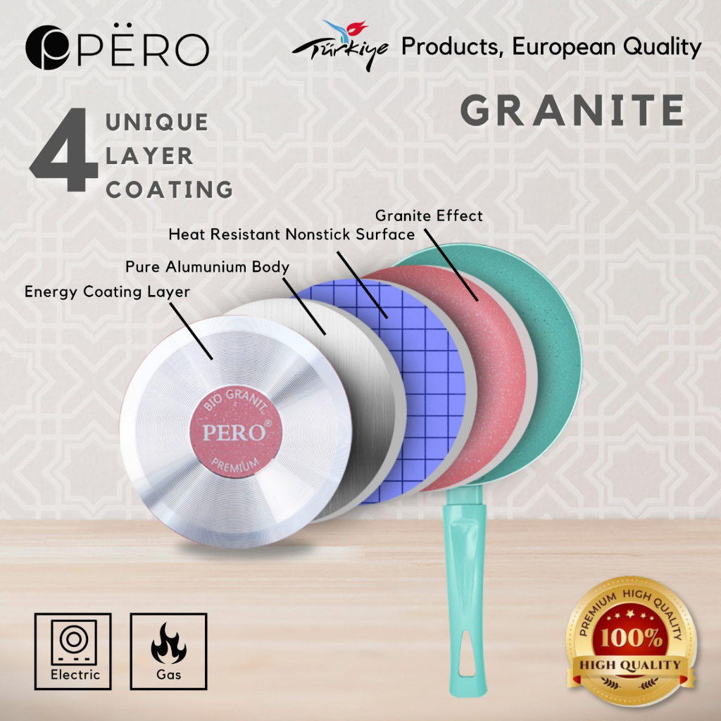 BYRUSTORE. PERO MINI EGG PAN ROUND 14CM NONSTICK / WAJAN TELUR MINI ANTI LENGKET