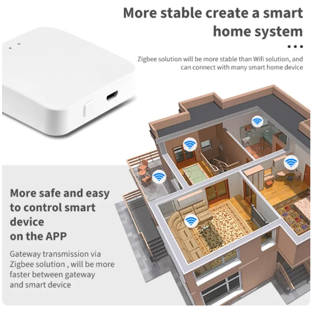 Tuya Zigbee Smart Gateway