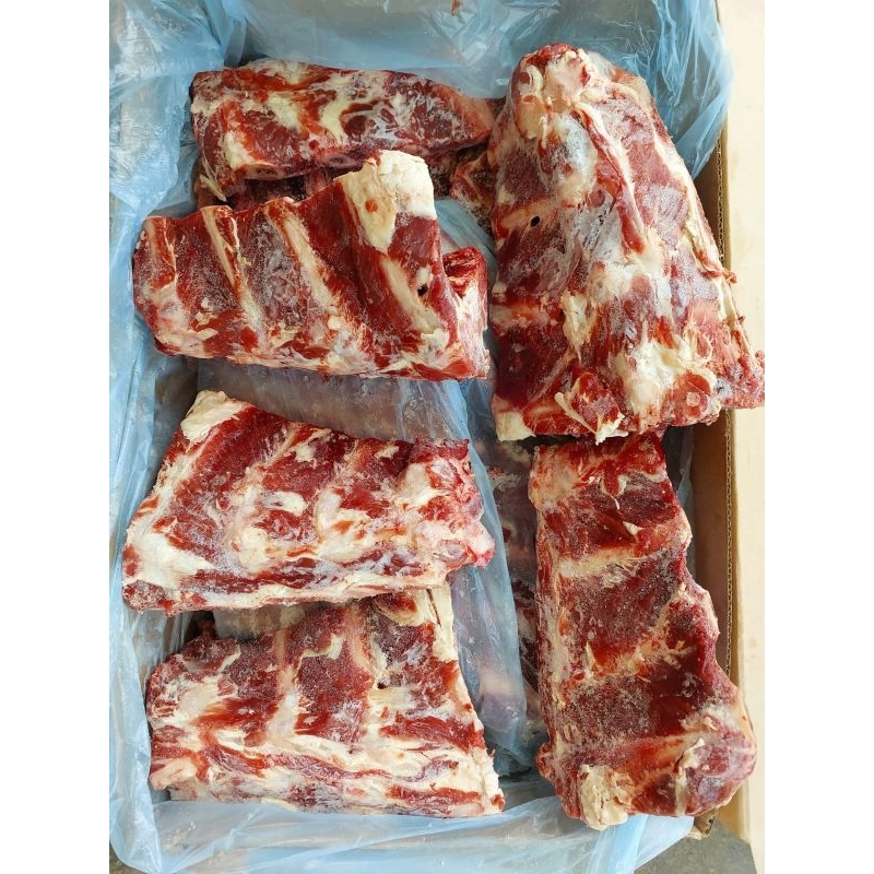 

Chuckribs