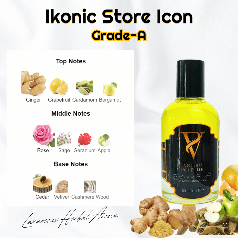 Ikonic Parfum Pria Grade-A