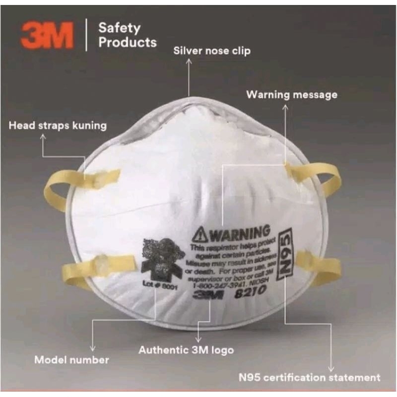 Masker 3M N95 8210 Original Segel Hologram 1Box Isi 20pcs - 3M Masker N95 8210 Particulate Respirator