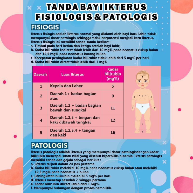 POSTER KEBIDANAN JUDUL LENGKAP 10-18
