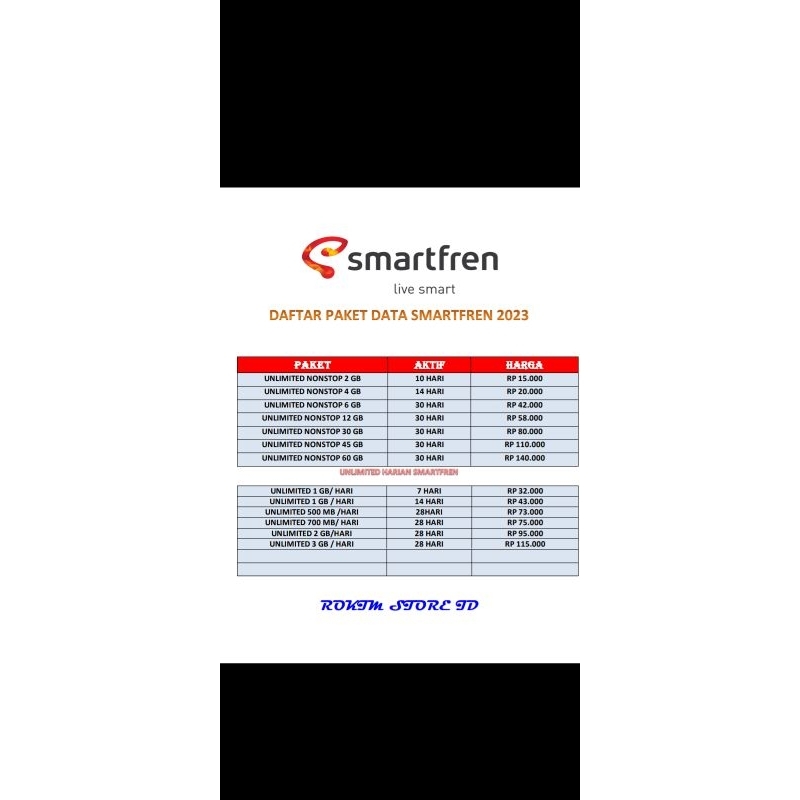 paket data Smartfren