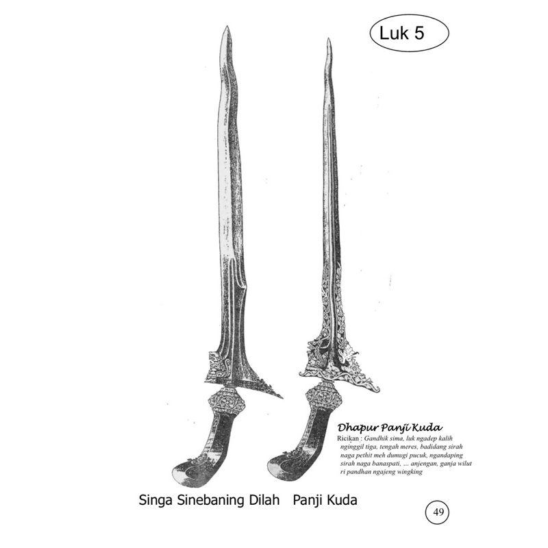 Buku Dhapur & Panduan Keris Terlengkap (Soft Copy)