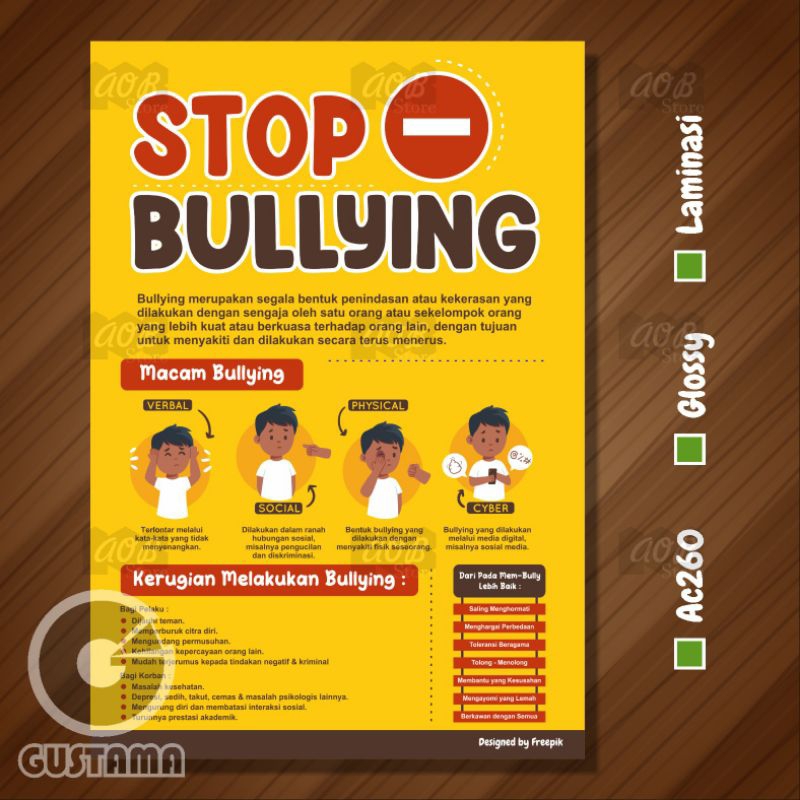 

Infografis Stop Bullying, Anti Bullying Perundungan A3